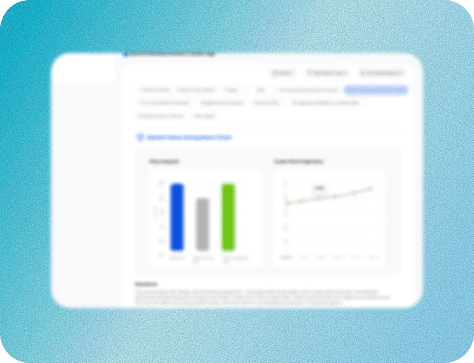 title-Review & Analyse Your Personalised Investment Report with Our Investment Consultant